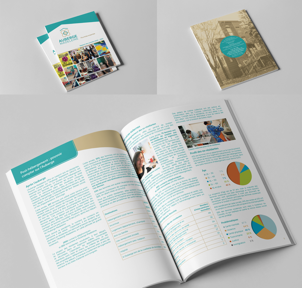 Ruth Farrugia's Test