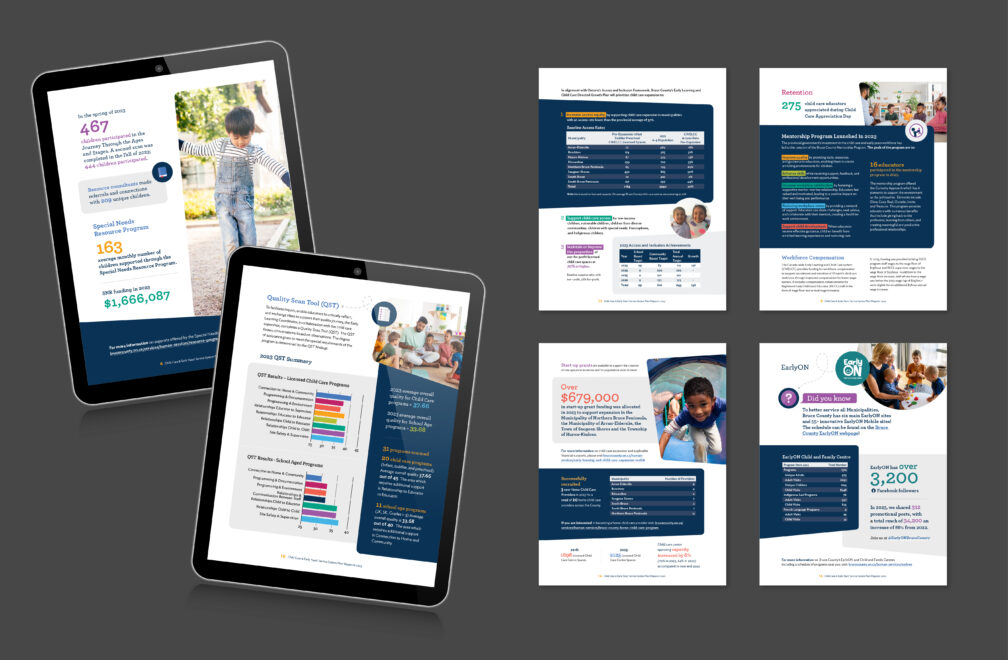 Sabrina Young's Test