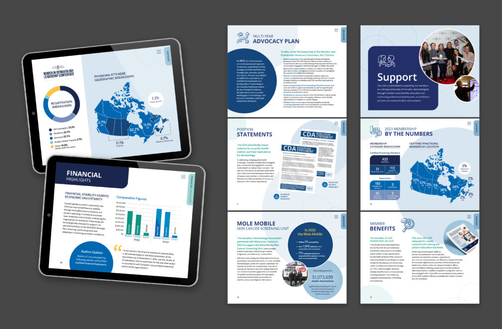 Sabrina Young's Test