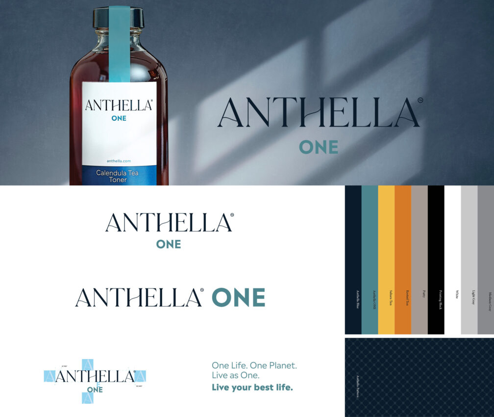 Gordon McLean's Test