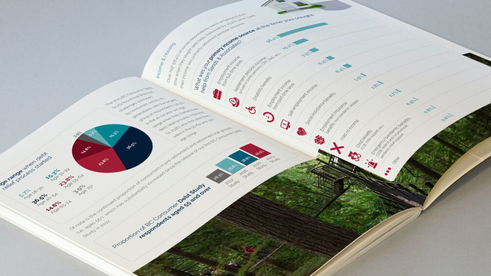 Elyse Maxwell's Test