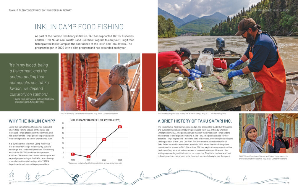 Mark Rutledge's Test