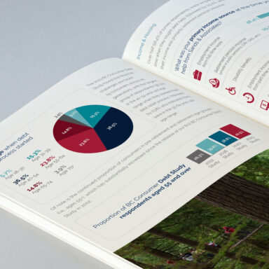 Elyse Maxwell's Test